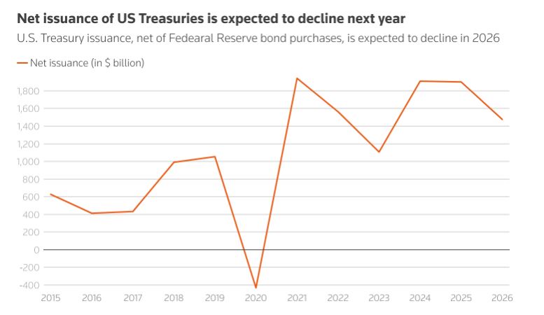 Infographic illustrating the K-shaped U.S. economy under Trump, showing widening economic disparities by gender, race, and income. Women and minorities report higher financial insecurity and recession concerns, while wealthier Americans benefit from asset inflation. Left downward branch shows 62% of women and 66–67% of Black and Hispanic Americans perceive recession, with 59% of low-income households facing worsening security. Right upward branch shows 37% of high-income Americans experiencing financial strain, highlighting growing inequality.